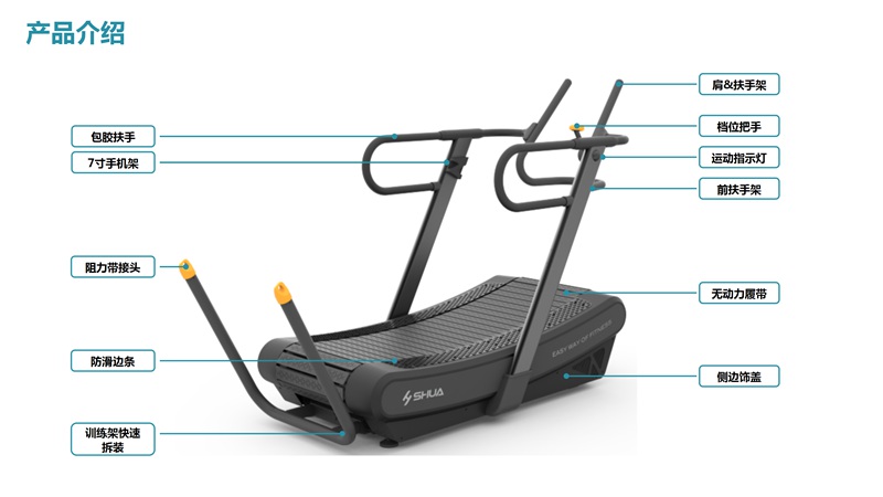 jiuyou.comSH-T901Z无动力跑步机-广西haobotiyu-好博健身器材有限公司